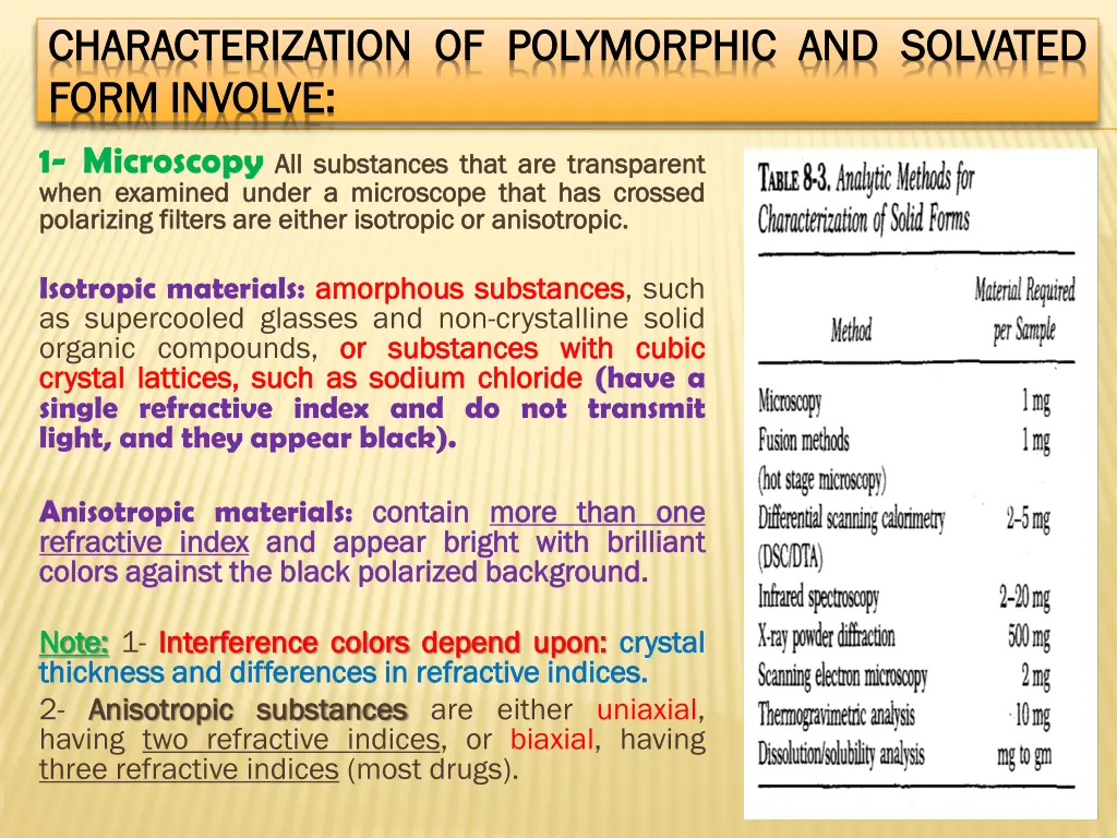 characterization characterization of form form