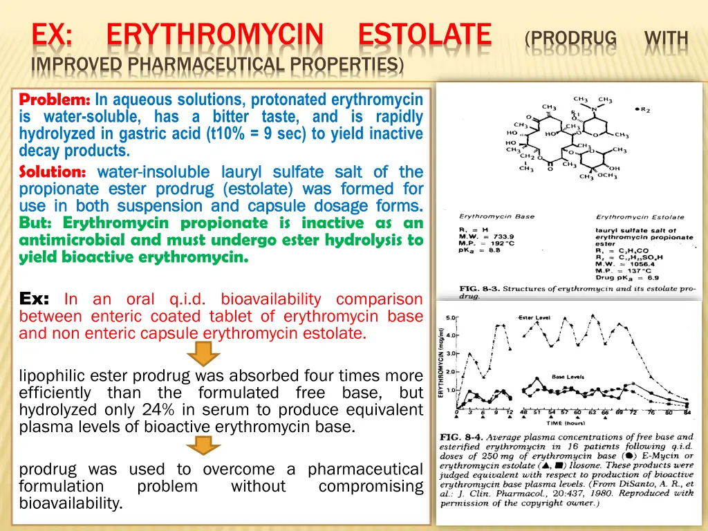 ex erythromycin estolate improved pharmaceutical