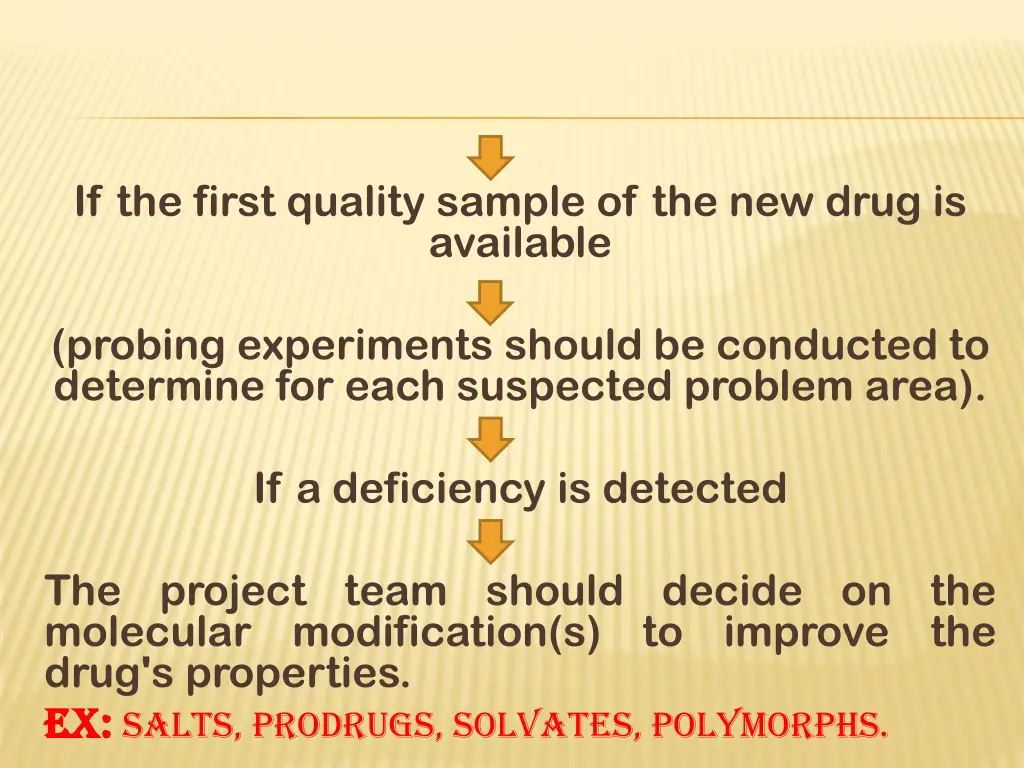 if the first quality sample of the new drug
