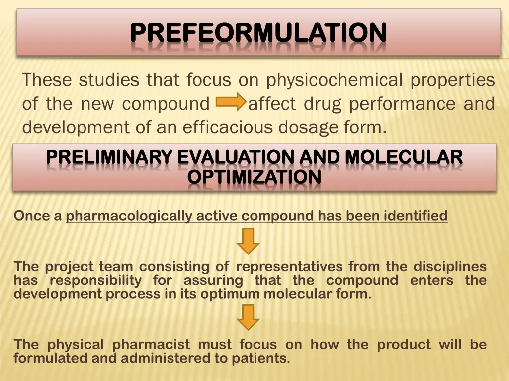 prefeormulation prefeormulation