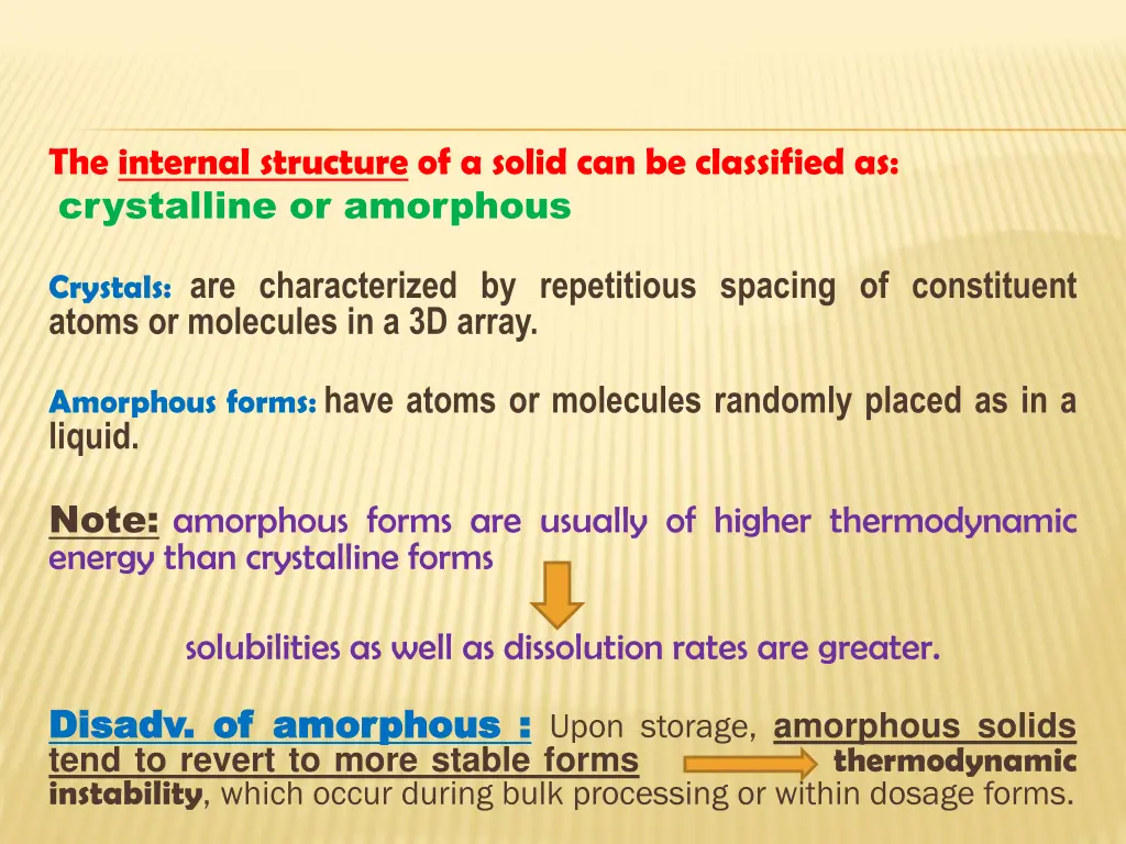 the internal structure of a solid