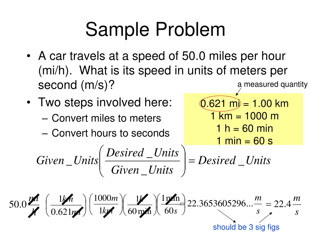 sample problem