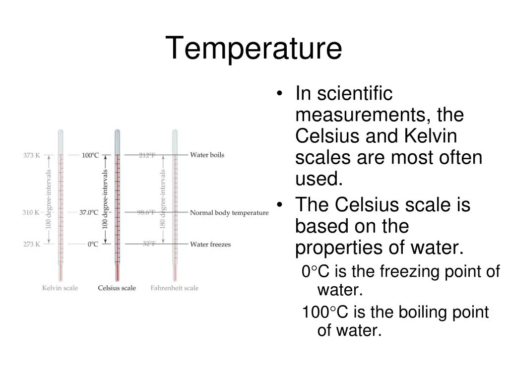 temperature 1