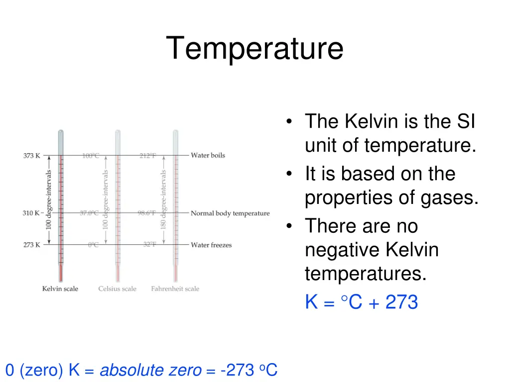 temperature 2