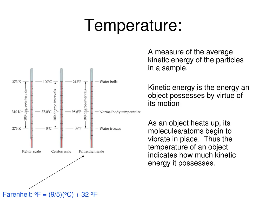 temperature