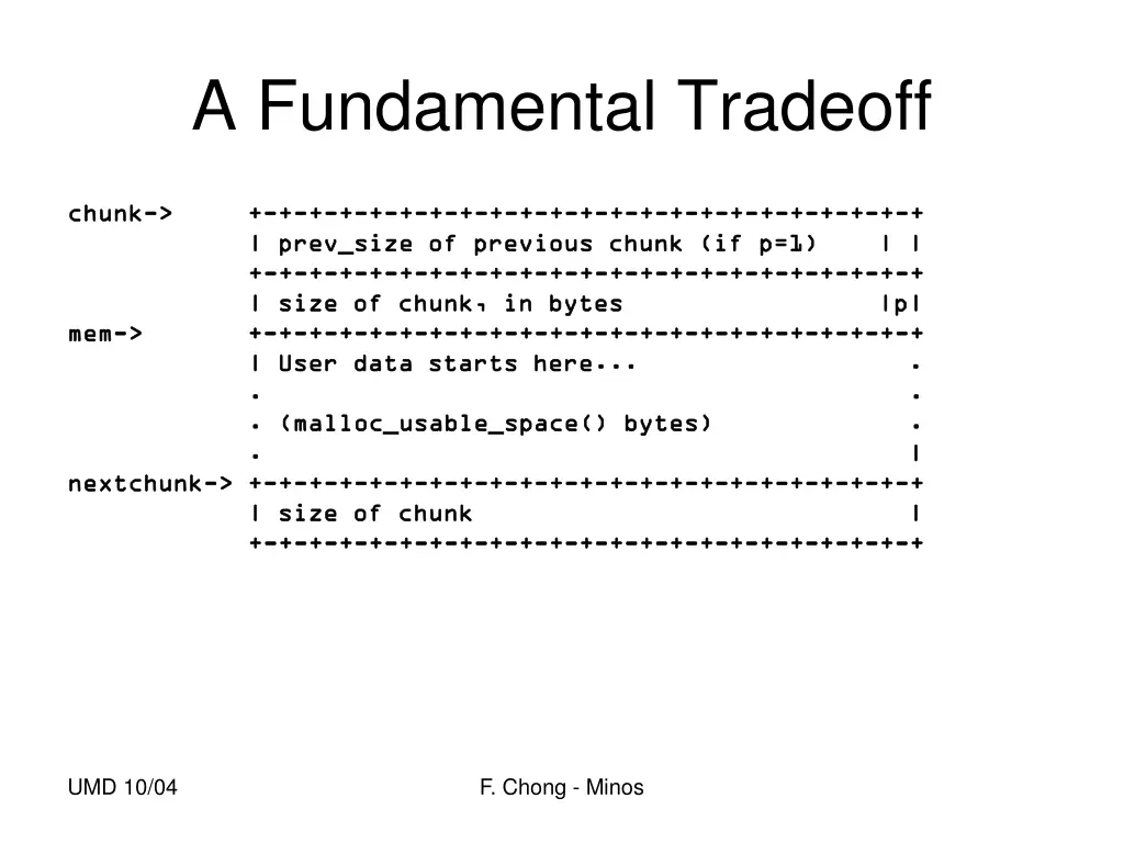a fundamental tradeoff 1