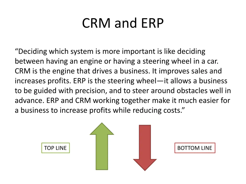 crm and erp