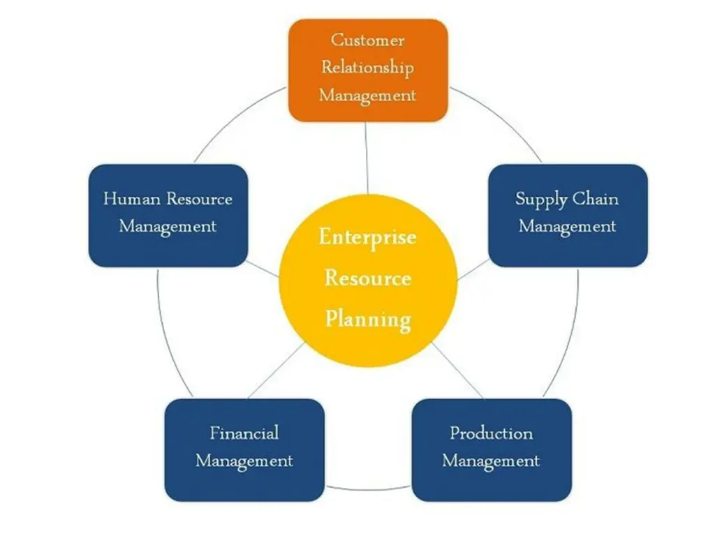 slide14
