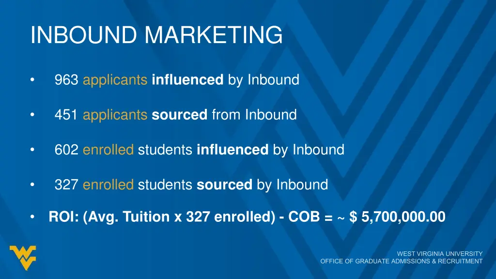 inbound marketing 3