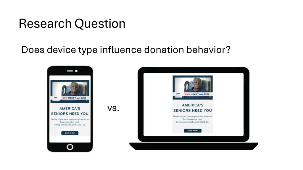 research question
