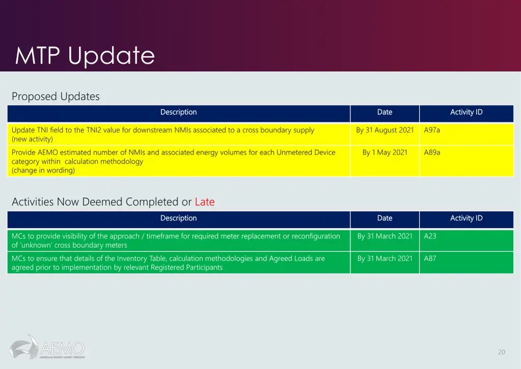 mtp update