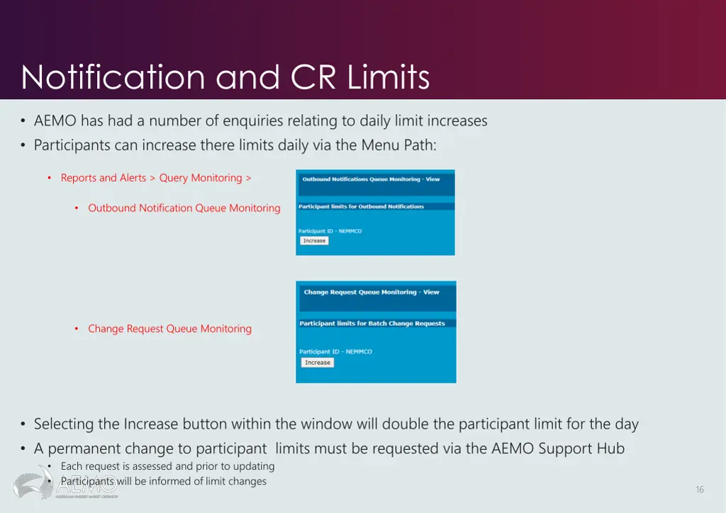 notification and cr limits