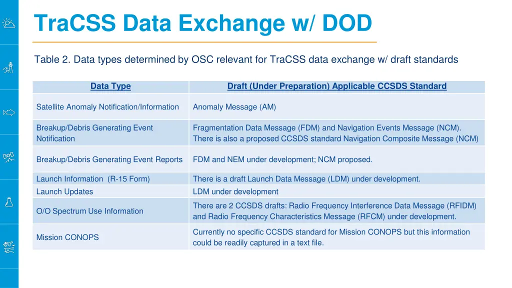 tracss data exchange w dod 3