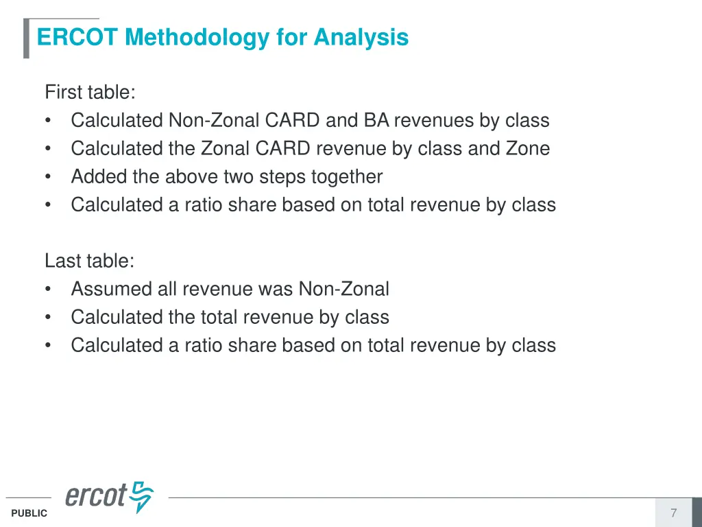 ercot methodology for analysis
