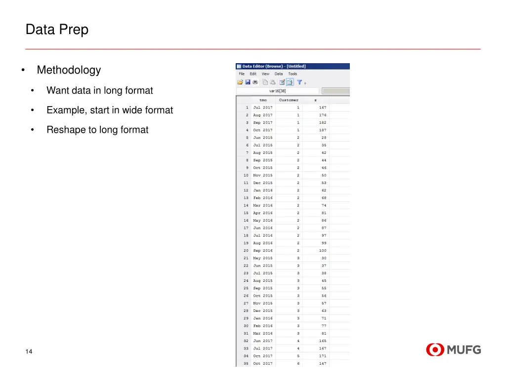 data prep 2