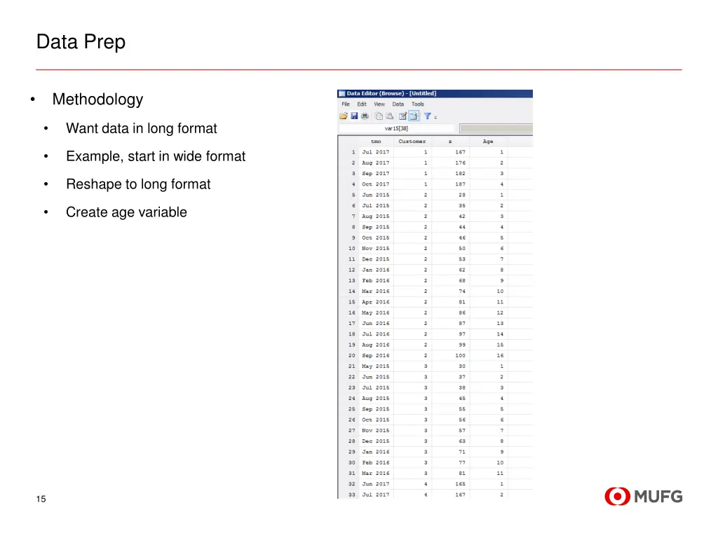 data prep 3