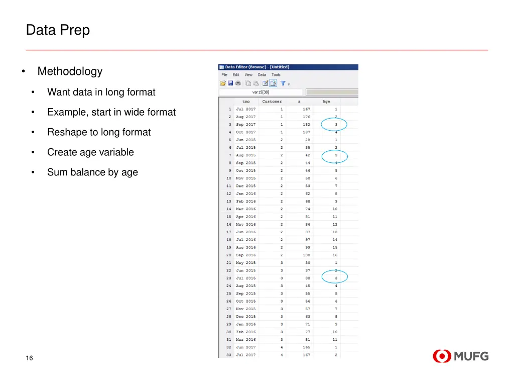 data prep 4