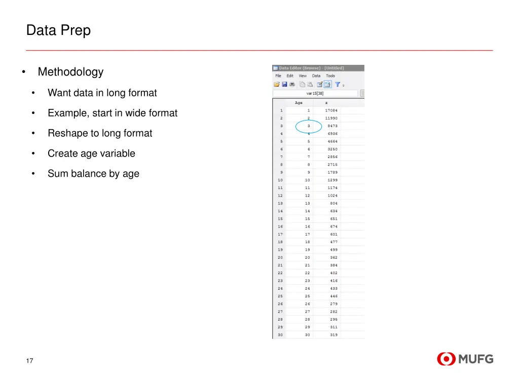data prep 5