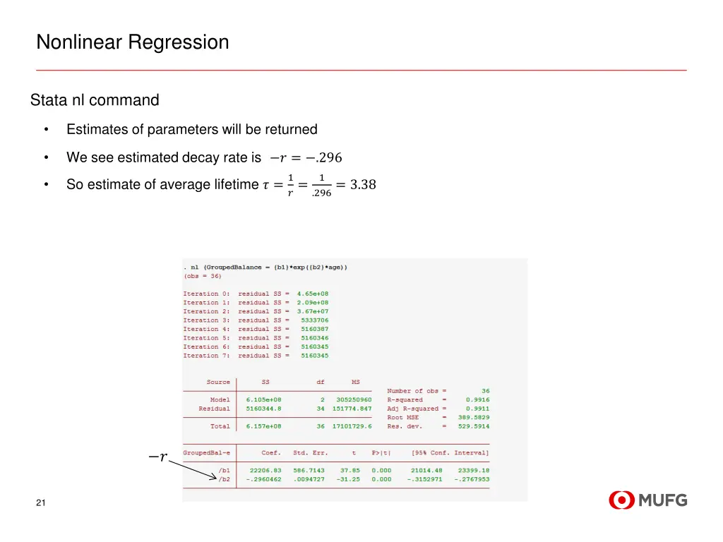 nonlinear regression 2