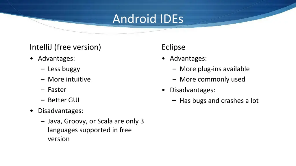 android ides