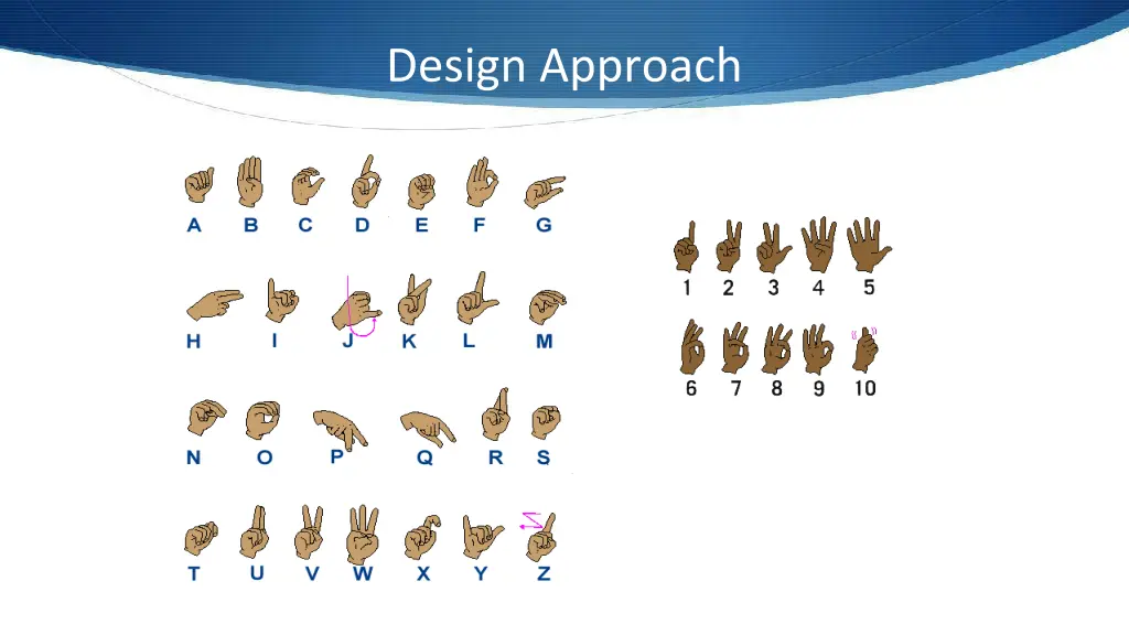 design approach