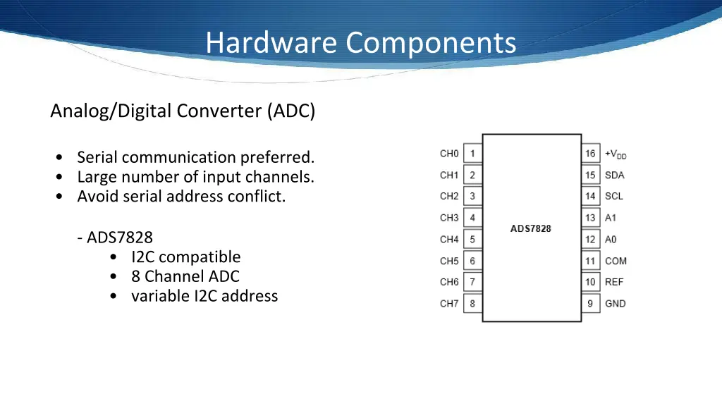 hardware components 3