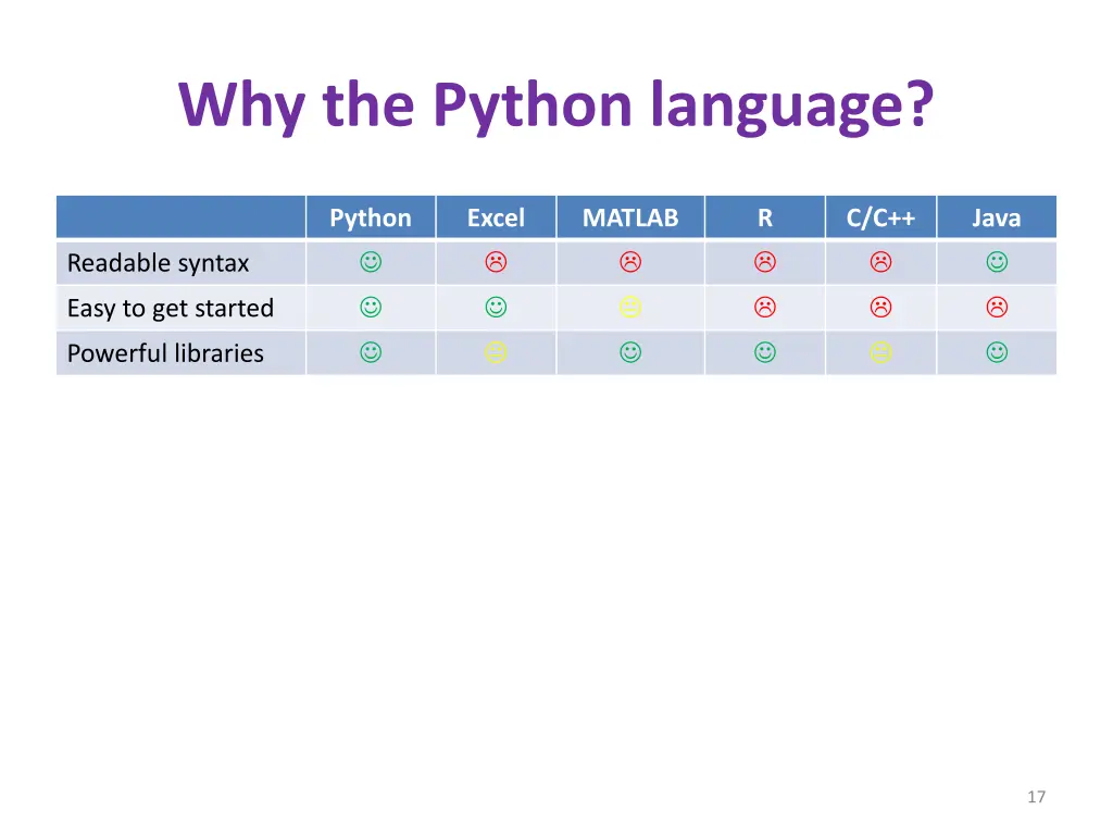 why the python language