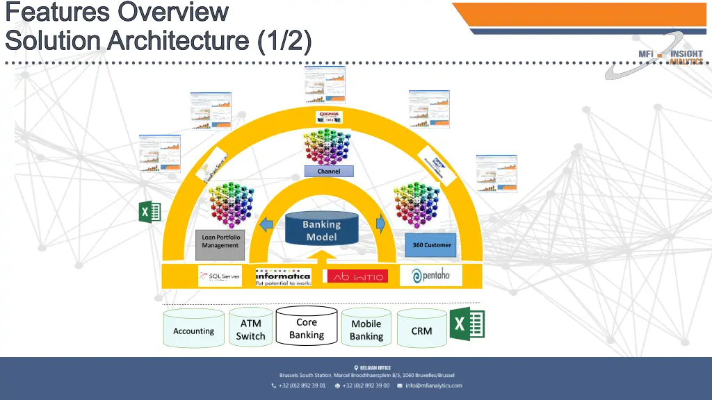 features overview solution architecture 1 2
