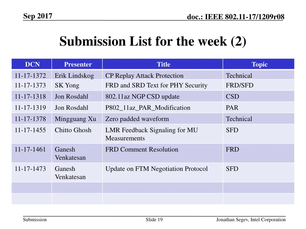 sep 2017 18