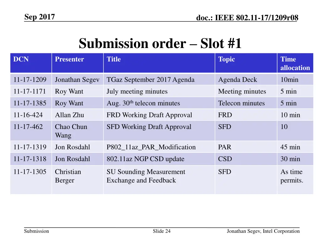 sep 2017 23
