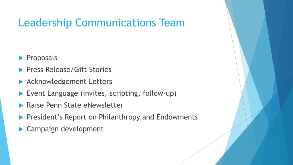 leadership communications team 1