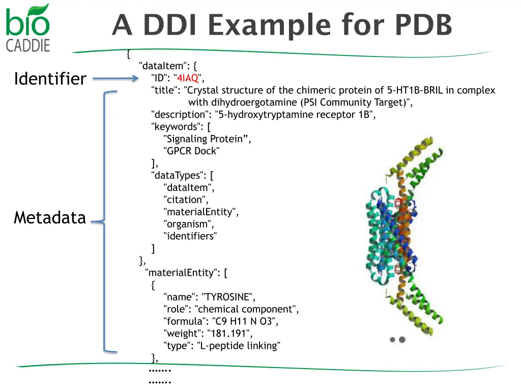 a ddi example for pdb
