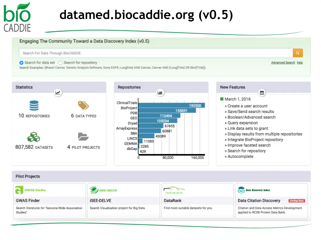 datamed biocaddie org v0 5