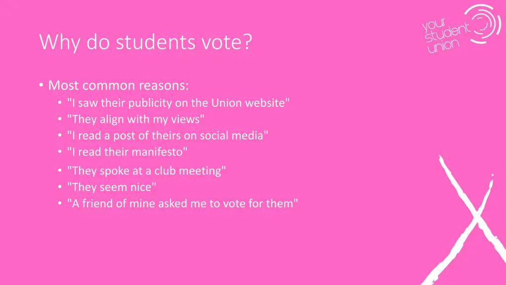 why do students vote