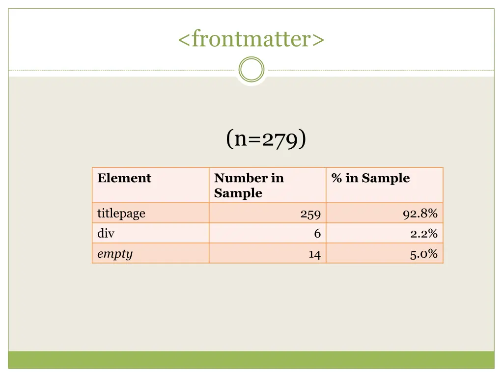 frontmatter