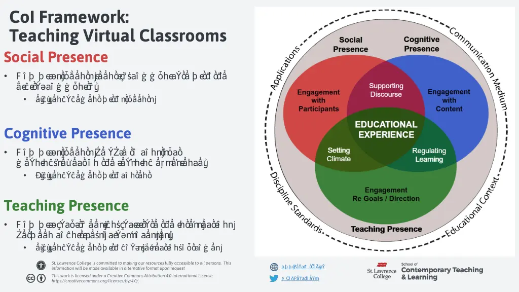 coi framework teaching virtual classrooms social