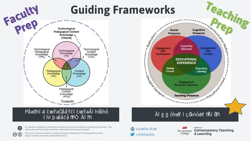 guiding frameworks