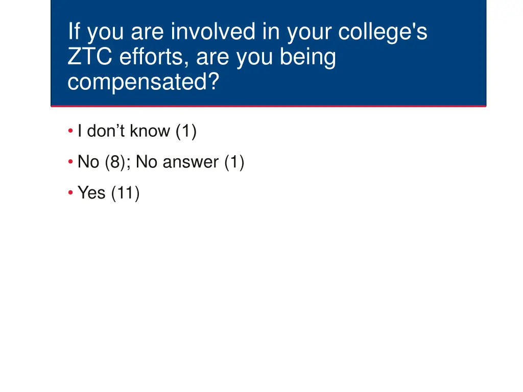 if you are involved in your college s ztc efforts
