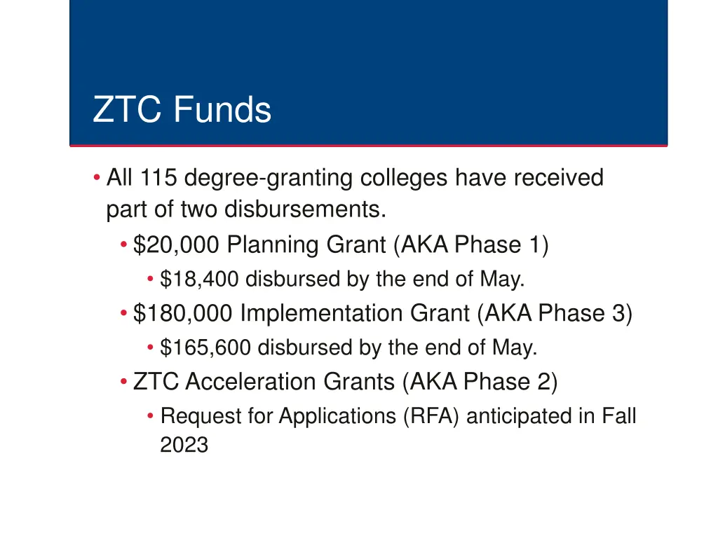 ztc funds