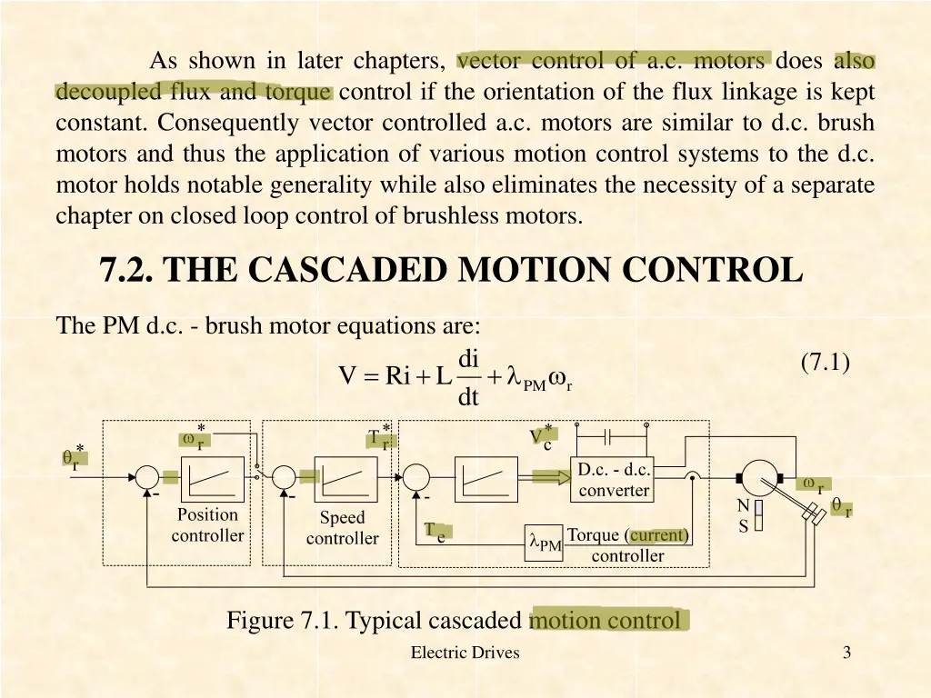 as shown in later chapters vector control