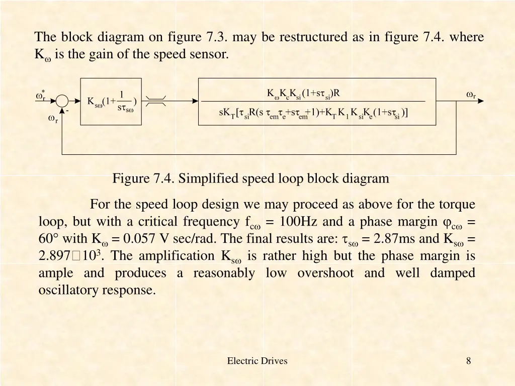 the block diagram on figure