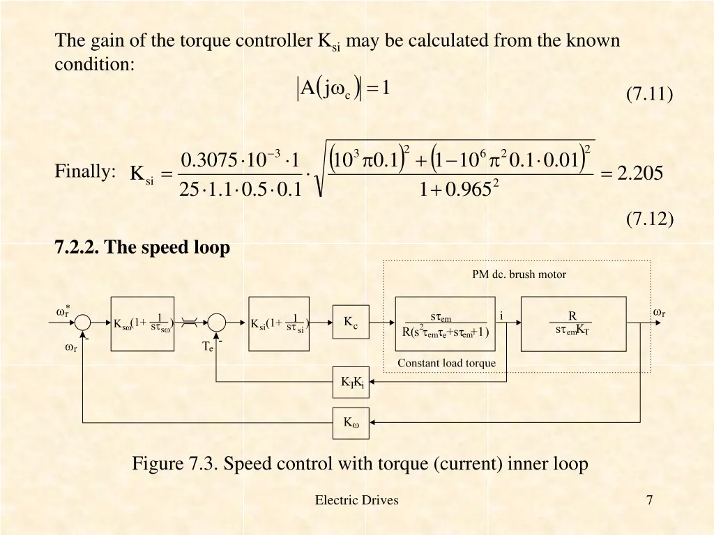 the gain of the torque controller
