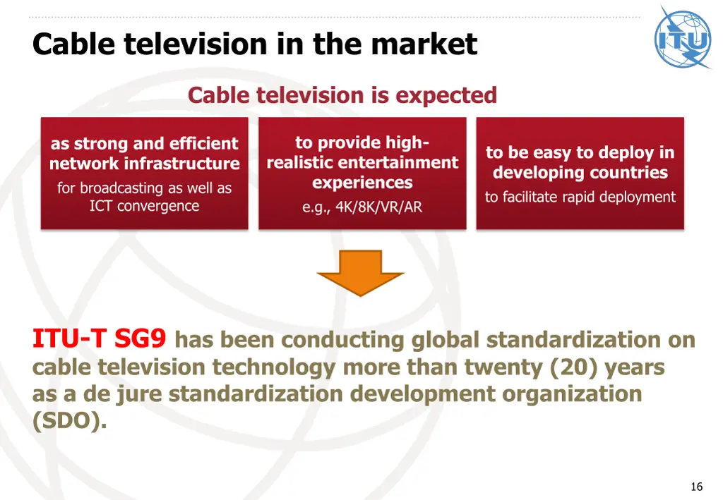 cable television in the market 1