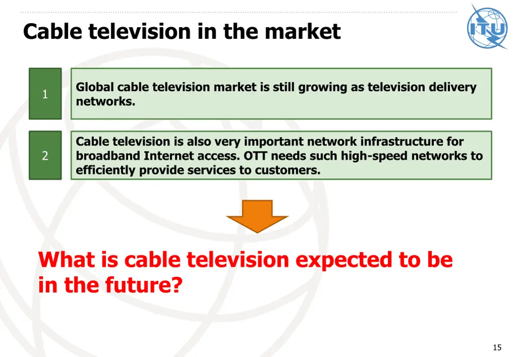 cable television in the market