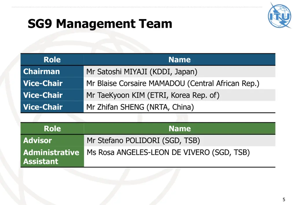 sg9 management team