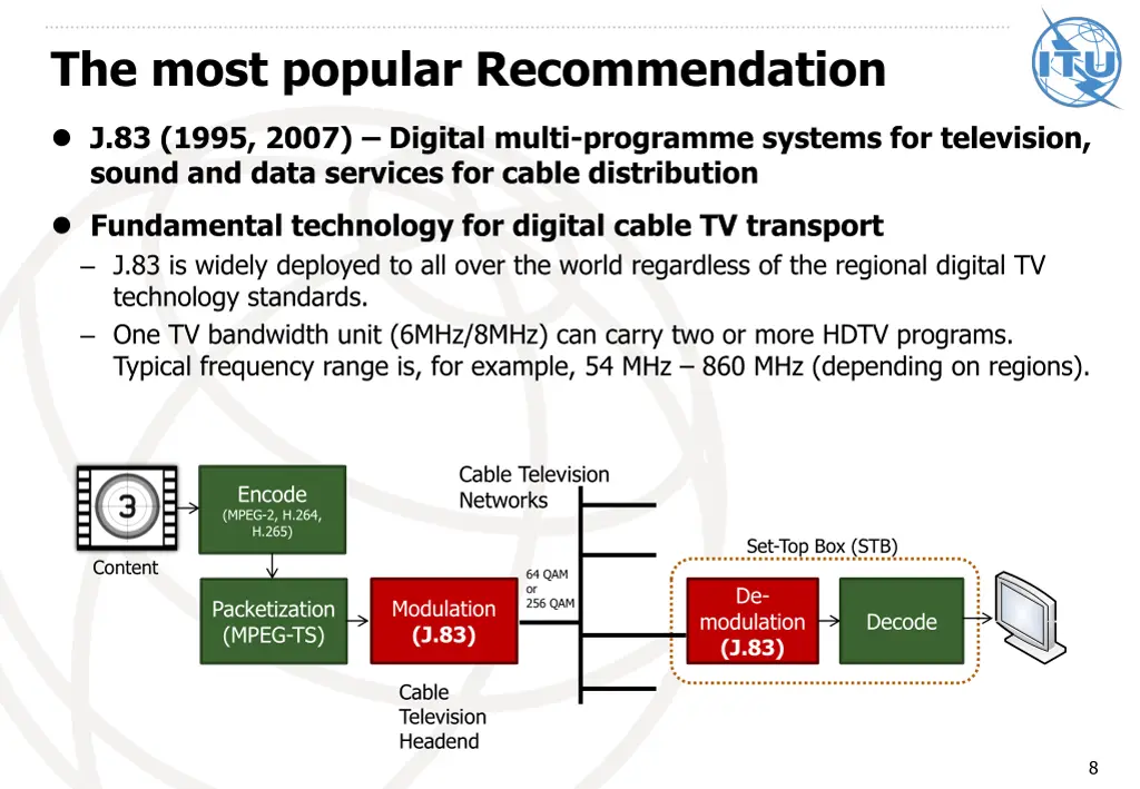 the most popular recommendation