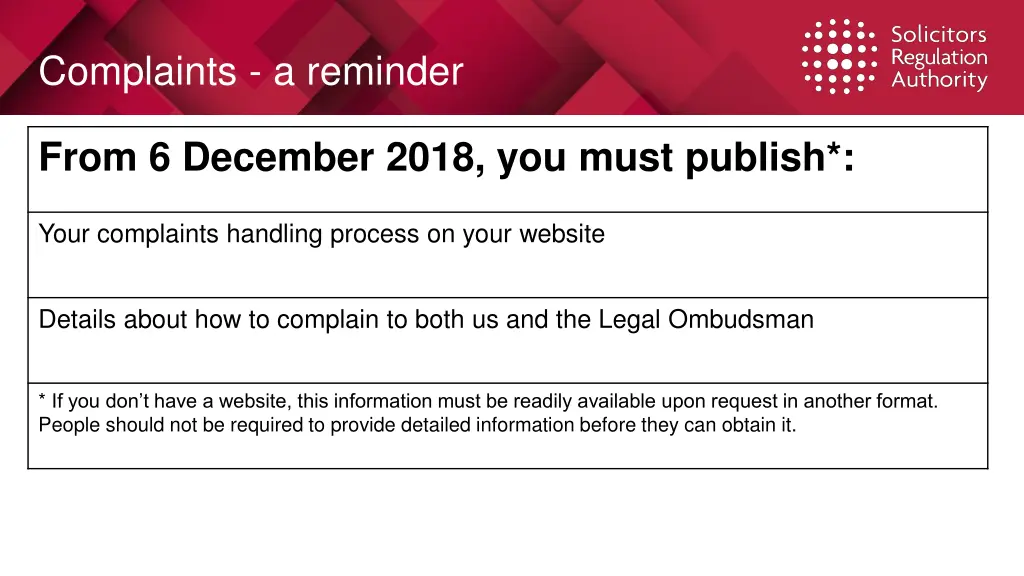 complaints a reminder