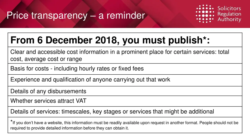 price transparency a reminder