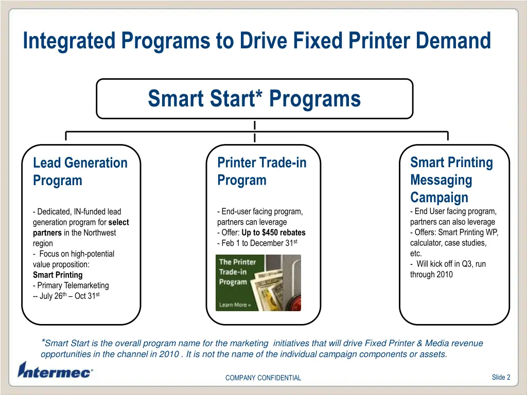 integrated programs to drive fixed printer demand