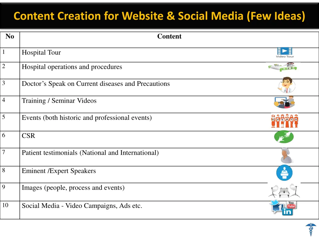 content creation for website social media